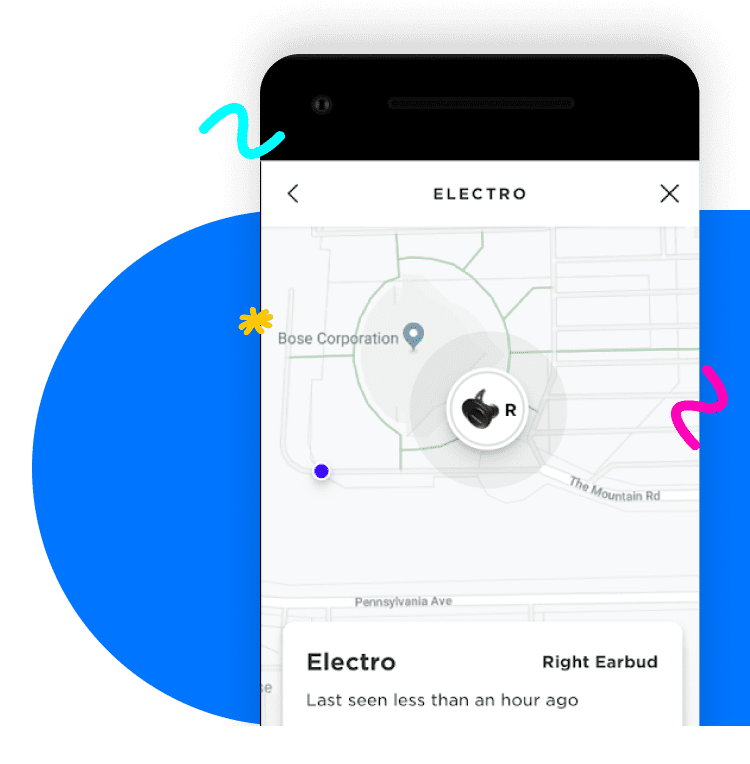 Real-time status monitoring