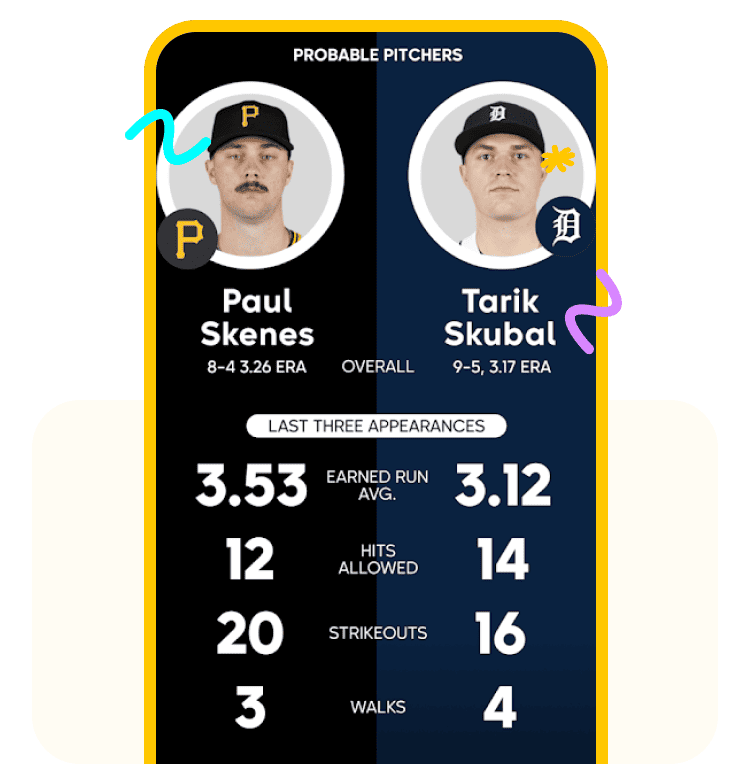 Real-Time Alerts