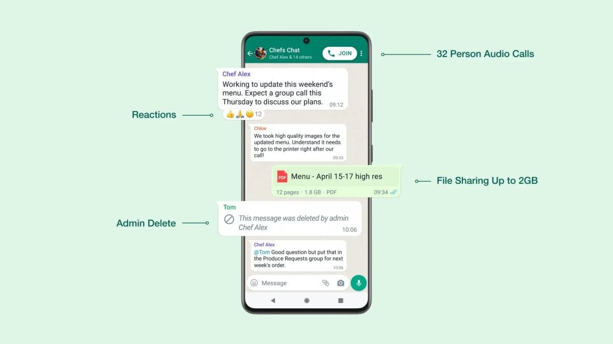 Your Guide to Sending Messages on WhatsApp Messenger
